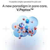 PoreXsome V.Peptox Jelly Toner 150ml