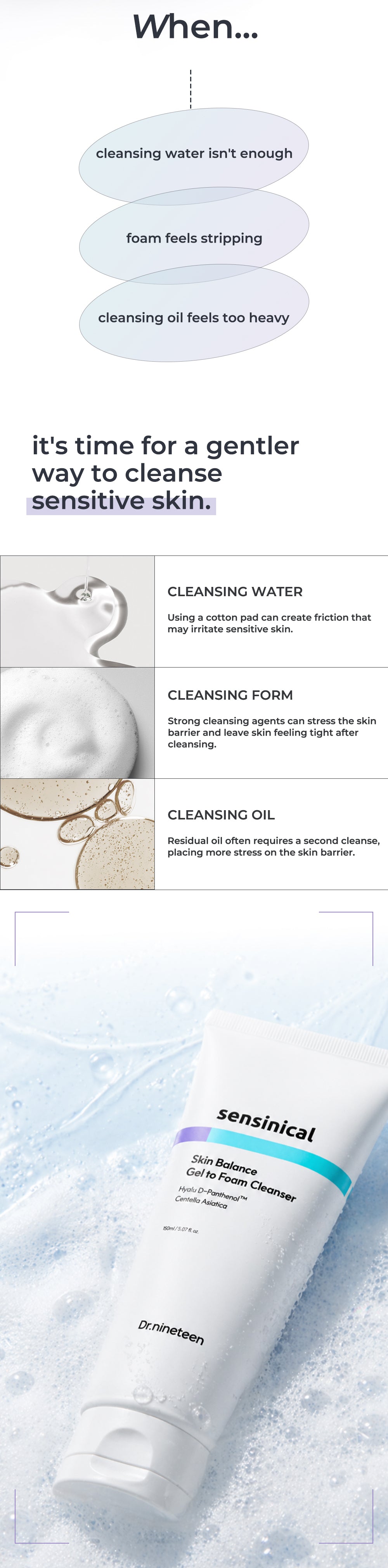 Dr.nineteen Sensinical Skin Balance Gel to Foam Cleanser 150ml