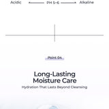 Dr.nineteen Sensinical Skin Balance Gel to Foam Cleanser 150ml