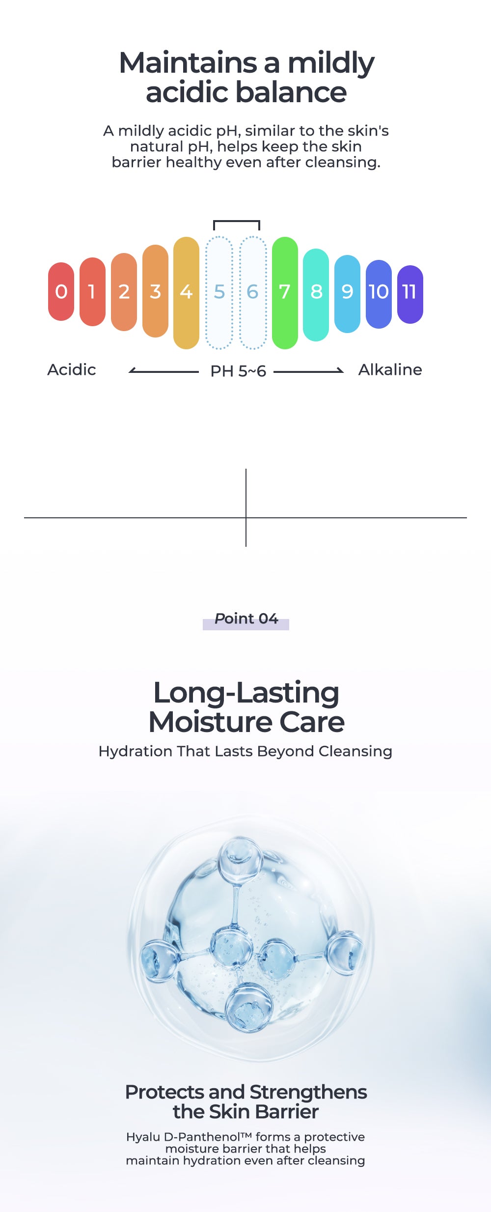 Dr.nineteen Sensinical Skin Balance Gel to Foam Cleanser 150ml