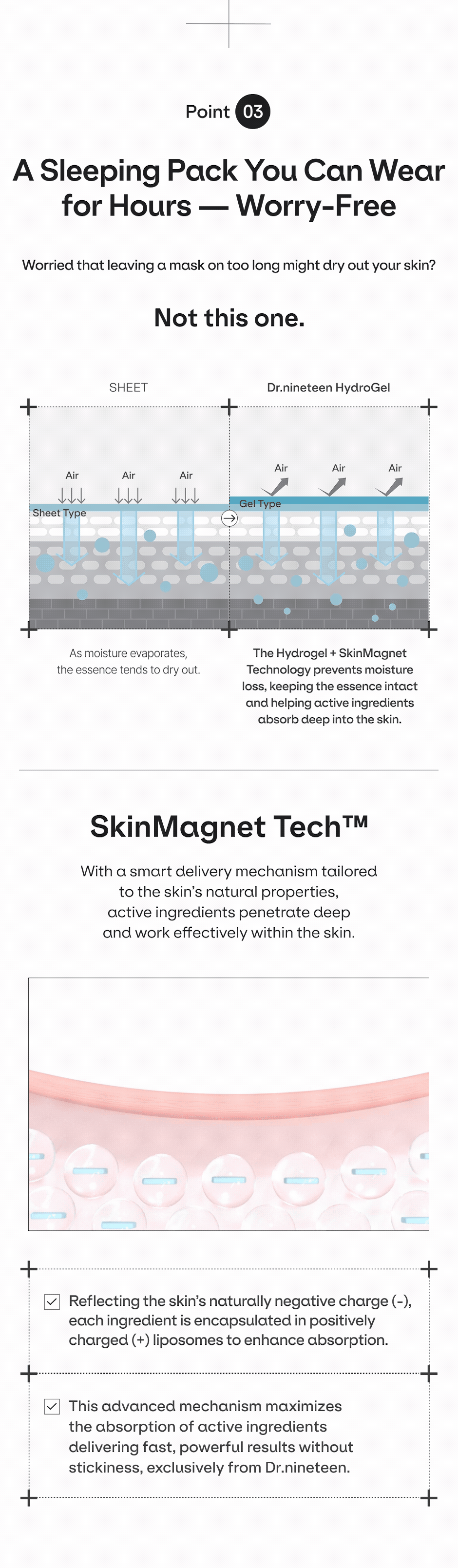 Melatathione SkinMagnet Mask (4EA)