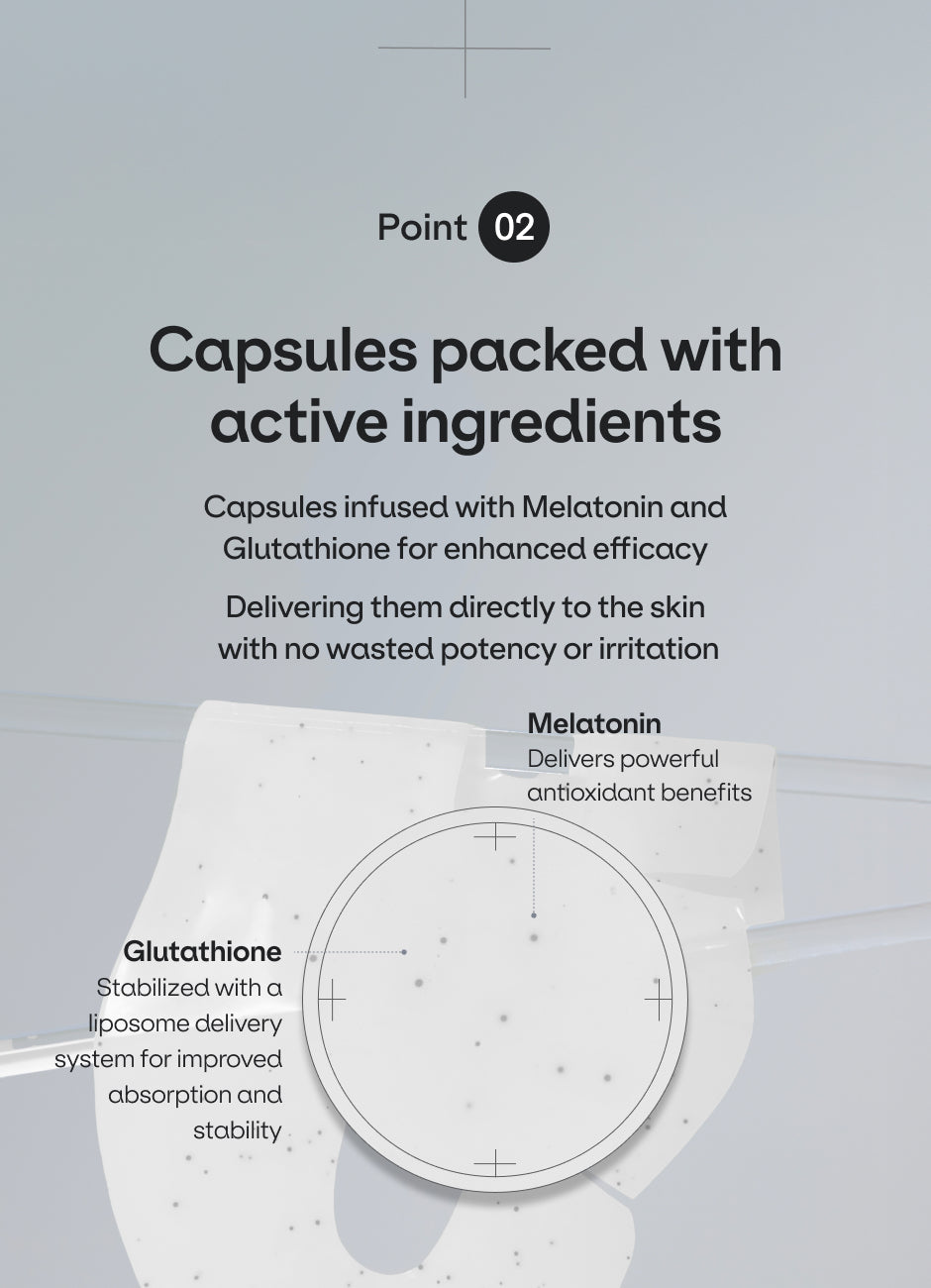Melatathione SkinMagnet Mask (4EA)